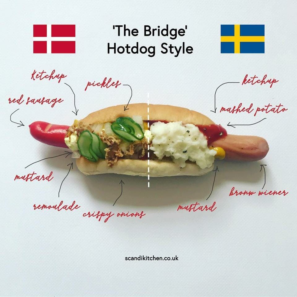 billig opretholde Agurk How to hotdog (the Scandi way) - ScandiKitchen